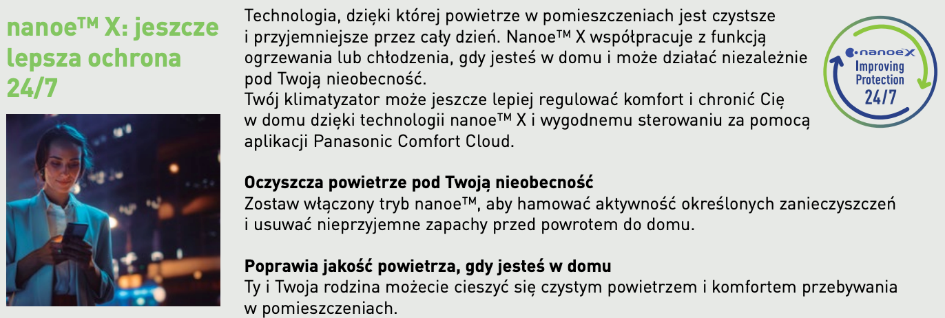 technologia Panasonic
