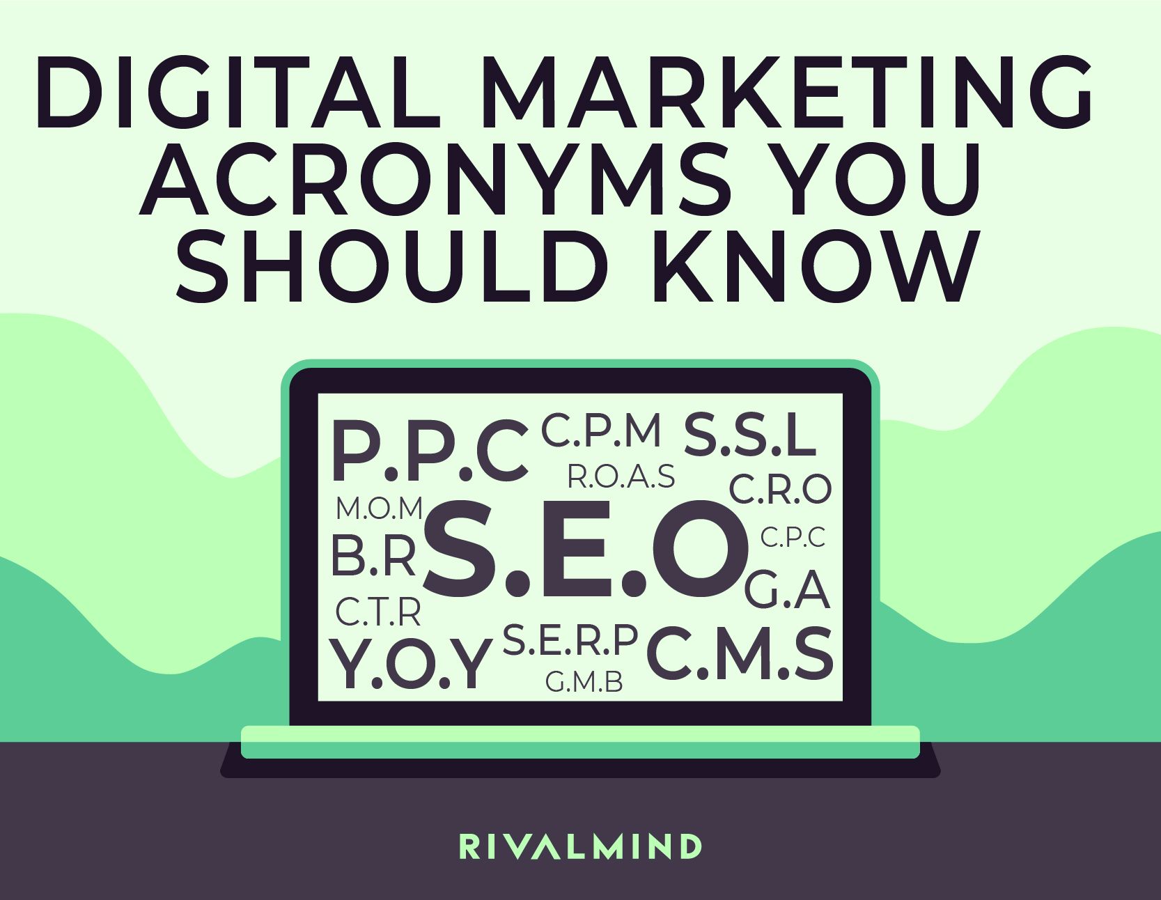 Common Digital Marketing Acronyms You Should Know