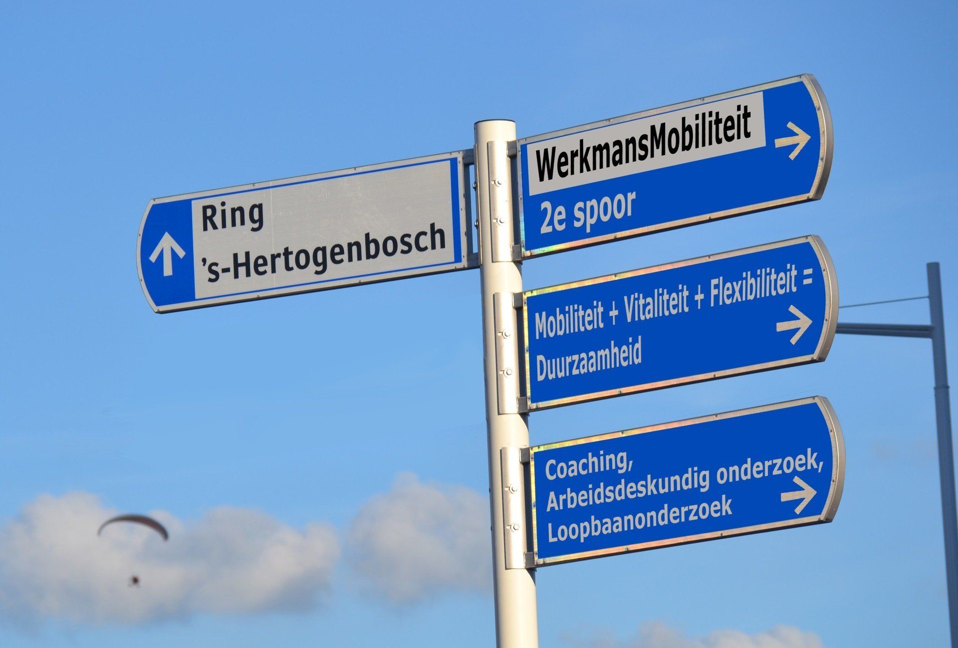 re-integratie 2e spoor