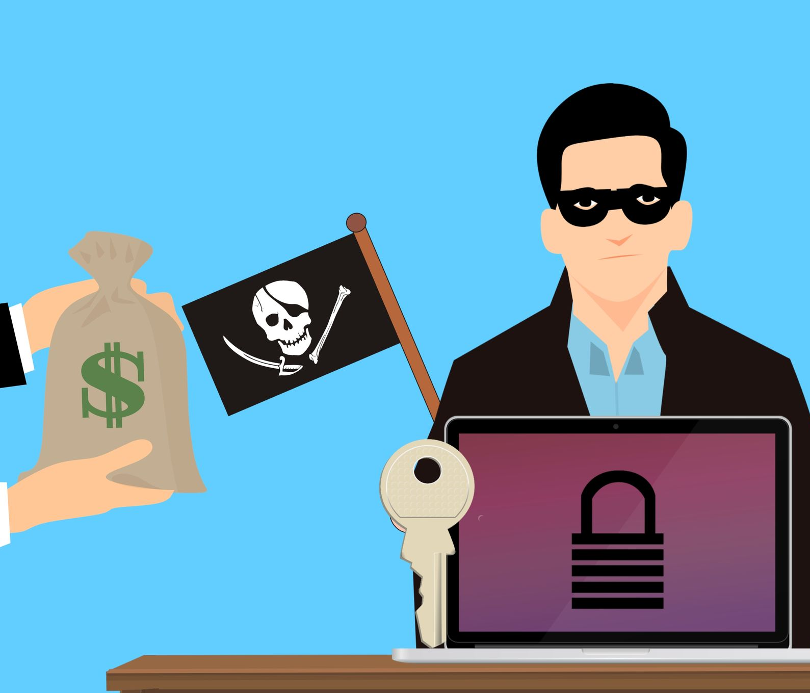 Ransomware attack impacting a small business network