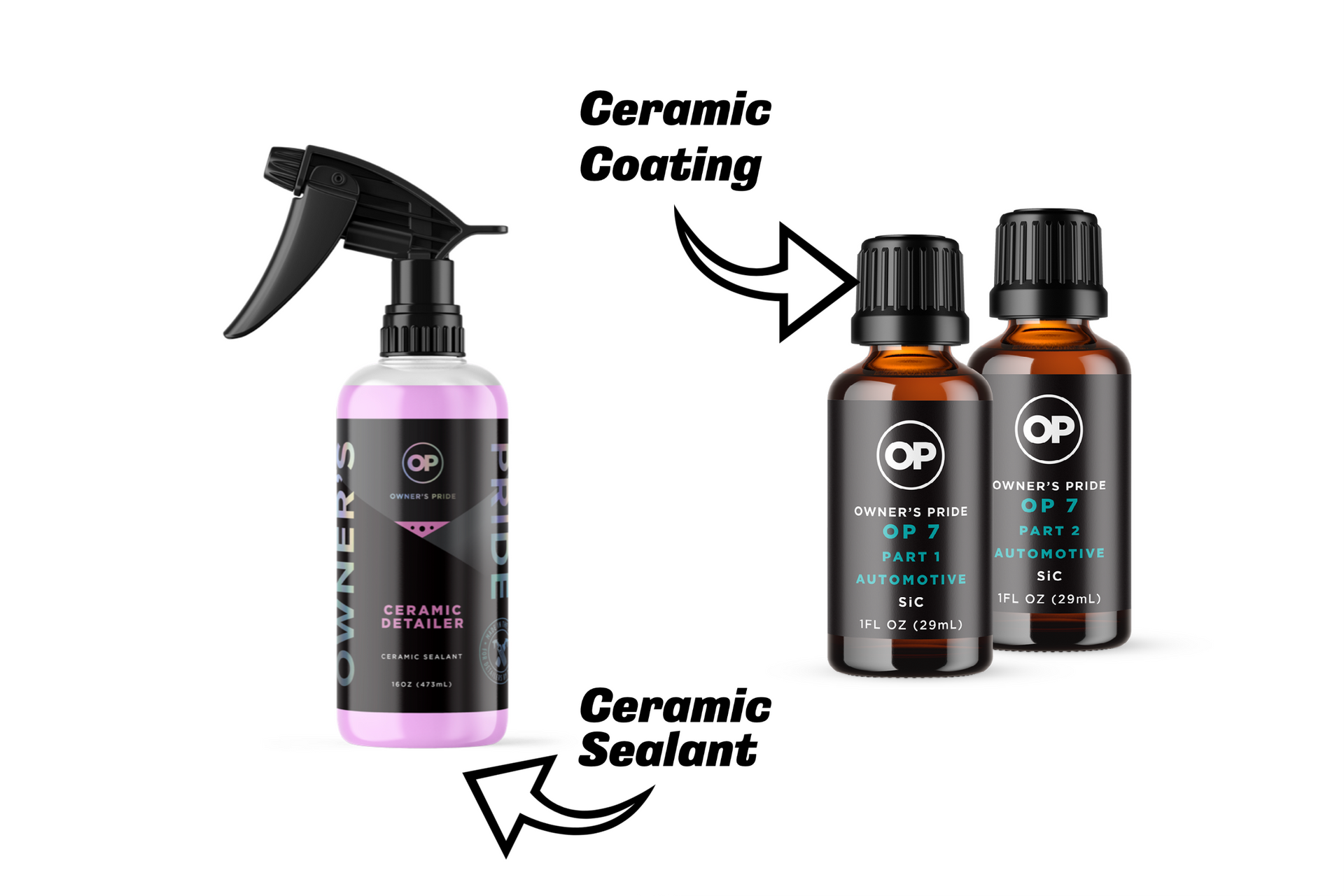 A spray bottle next to two bottles of ceramic sealant.