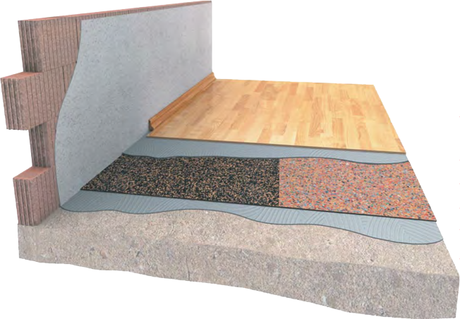 Wooden Floor Finishes