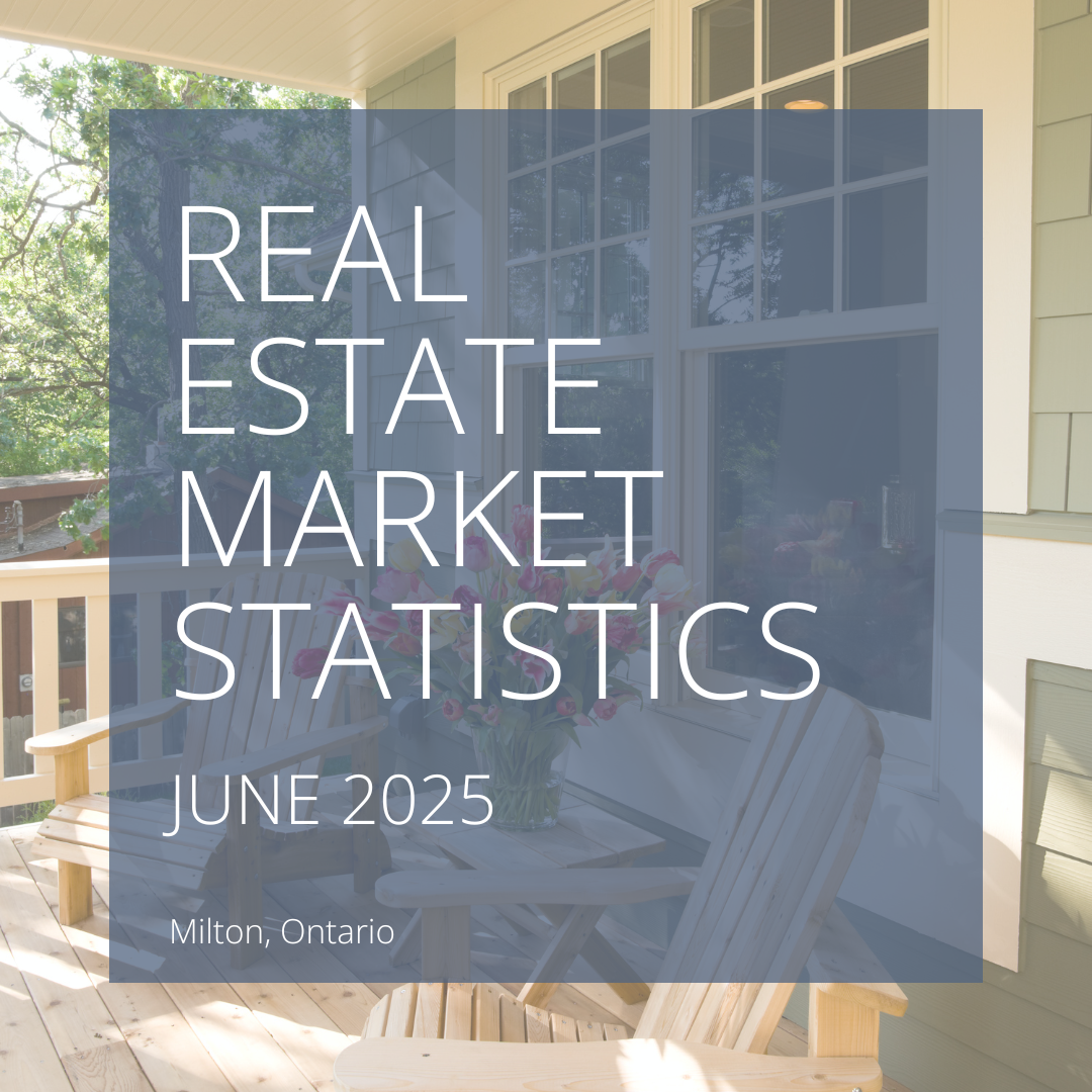 MILTON REAL ESTATE MARKET STATISTICS MAY 2025