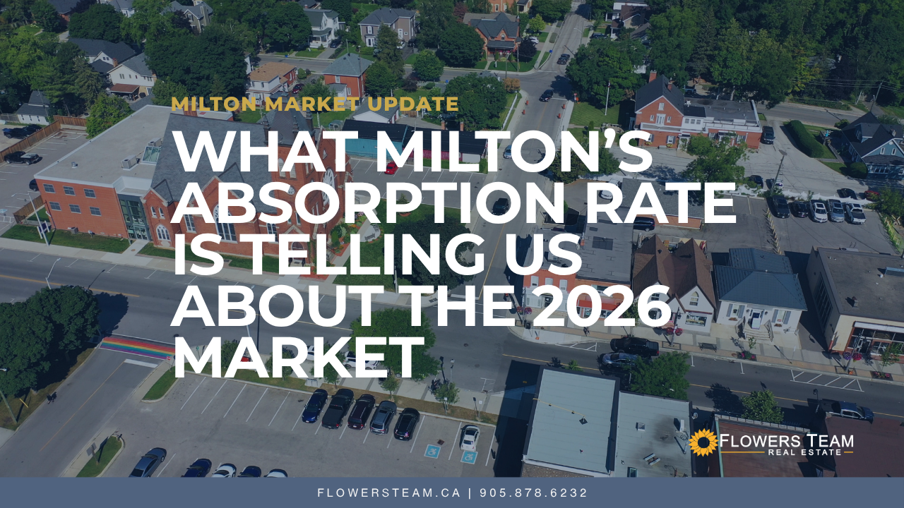 Milton Absorption Rate 2026: What the Market Data Shows 