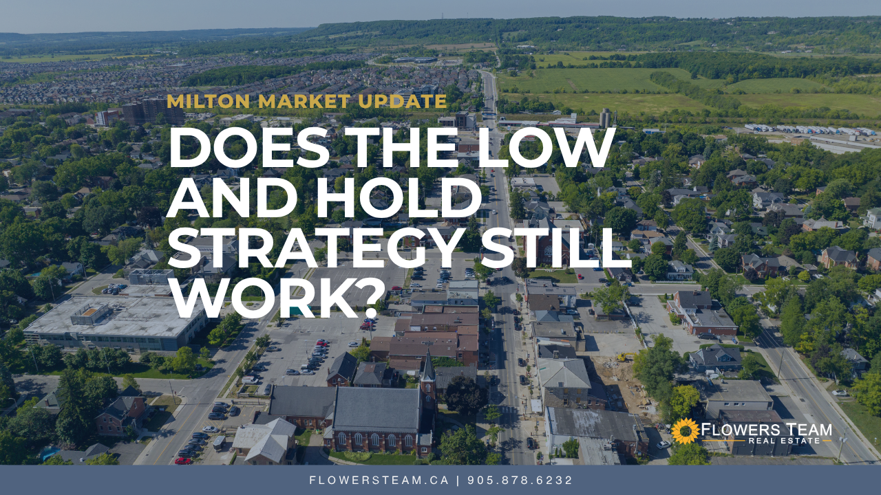 What Is the Price Low and Hold Strategy in Milton Real Estate?