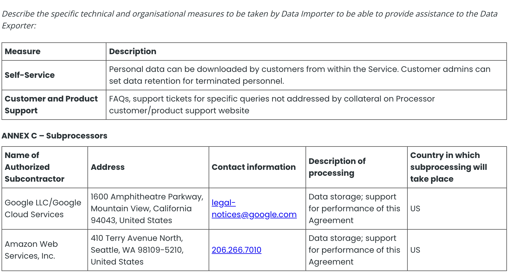 Bigfork SEO Data Service Agreement