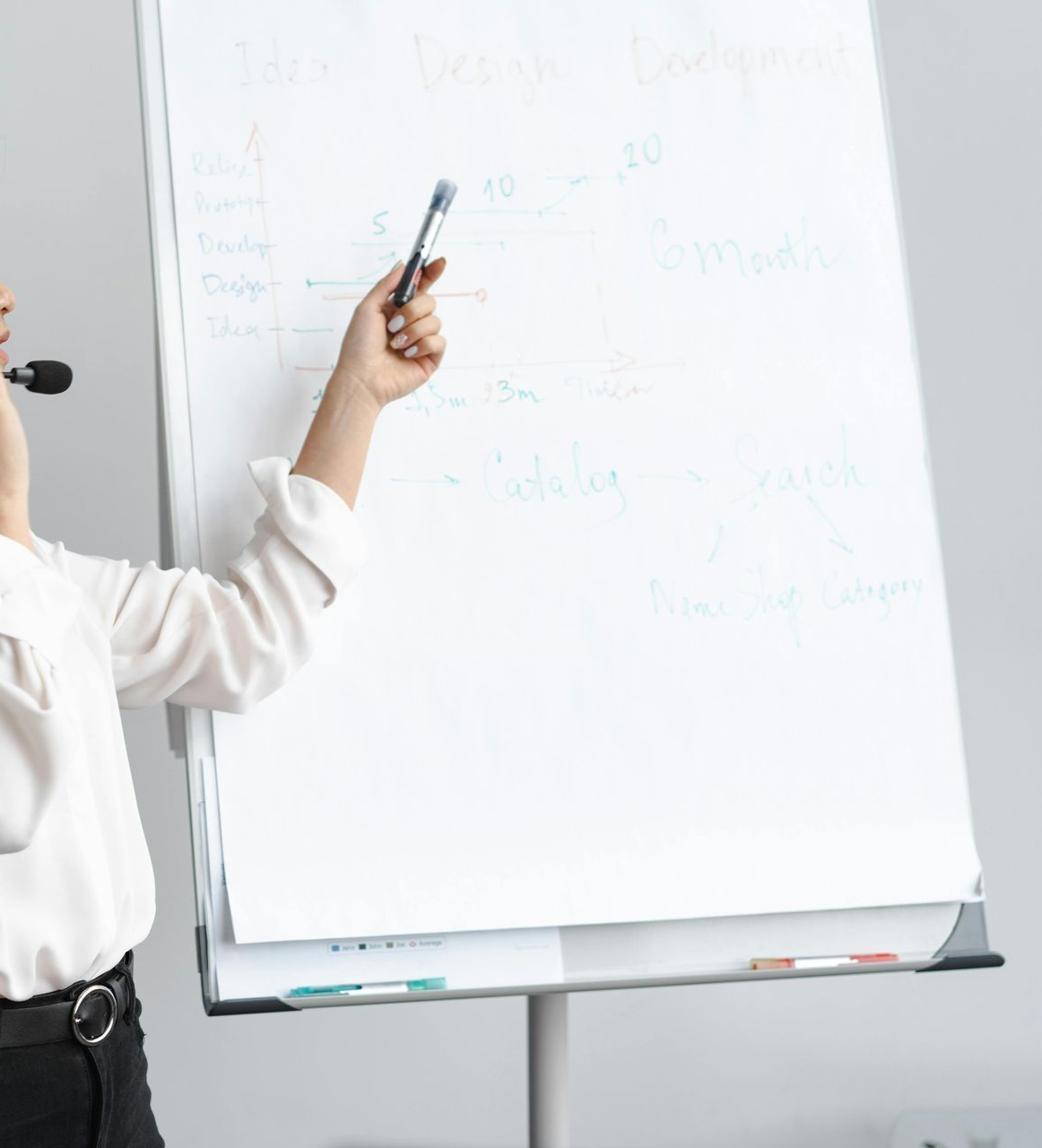 Business Coach voor ondernemers