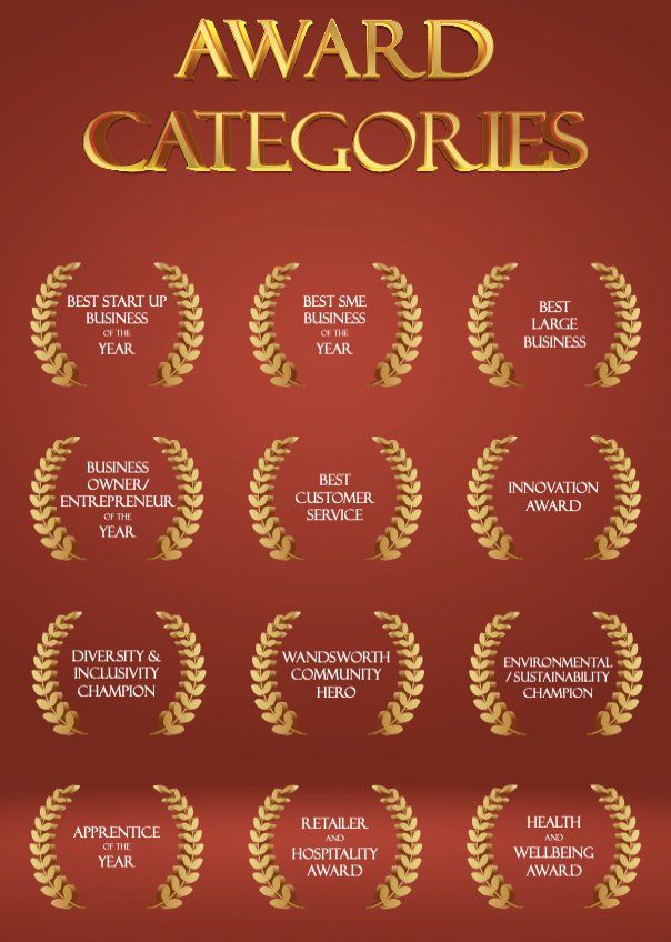 Awards Category Details