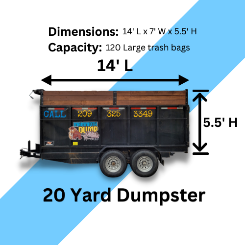 A 20 yard dumpster has a capacity of 120 large trash bags