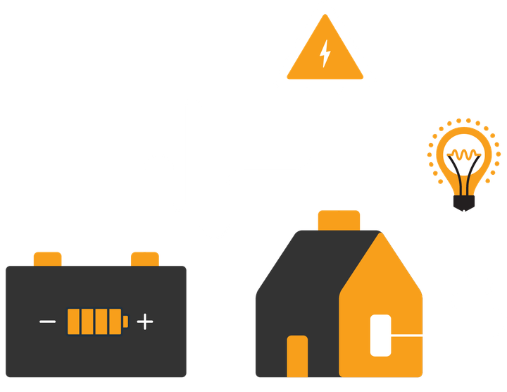 an illustration of a house a battery and a light bulb