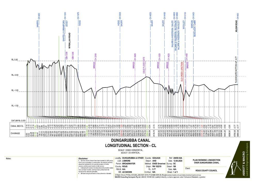 Dungarubba Drain Invert Survey5