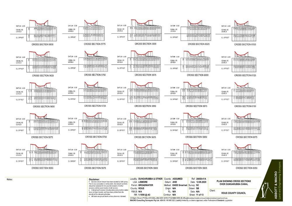 Dungarubba Drain Invert Survey6