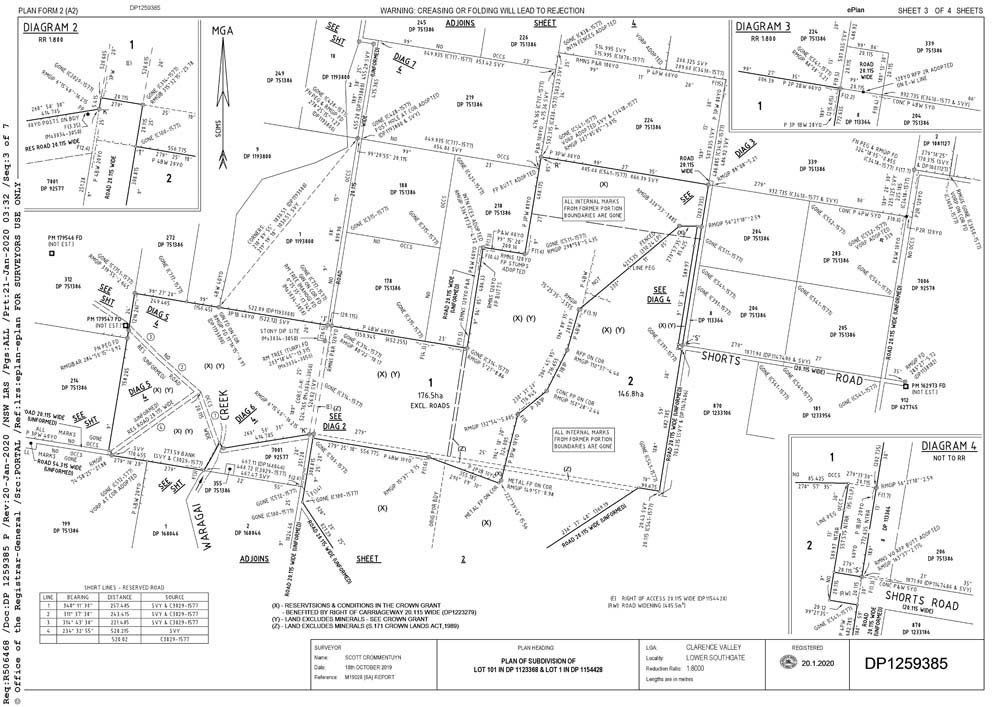 NPWS | Everlasting Swamp Project 3