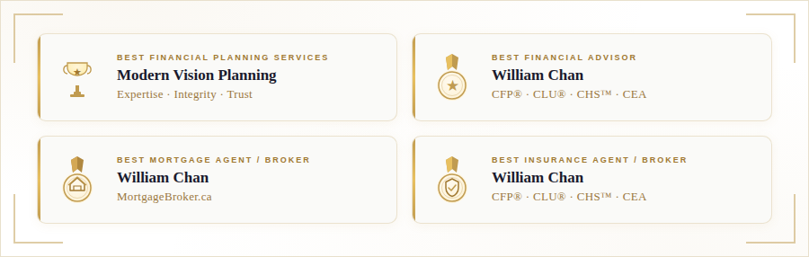 Best Financial Planning Services, Best Financial Advisor, Best Mortgage Agent, Best Insurance Agent | Mississauga | William Chan | Certified Financial Planner
