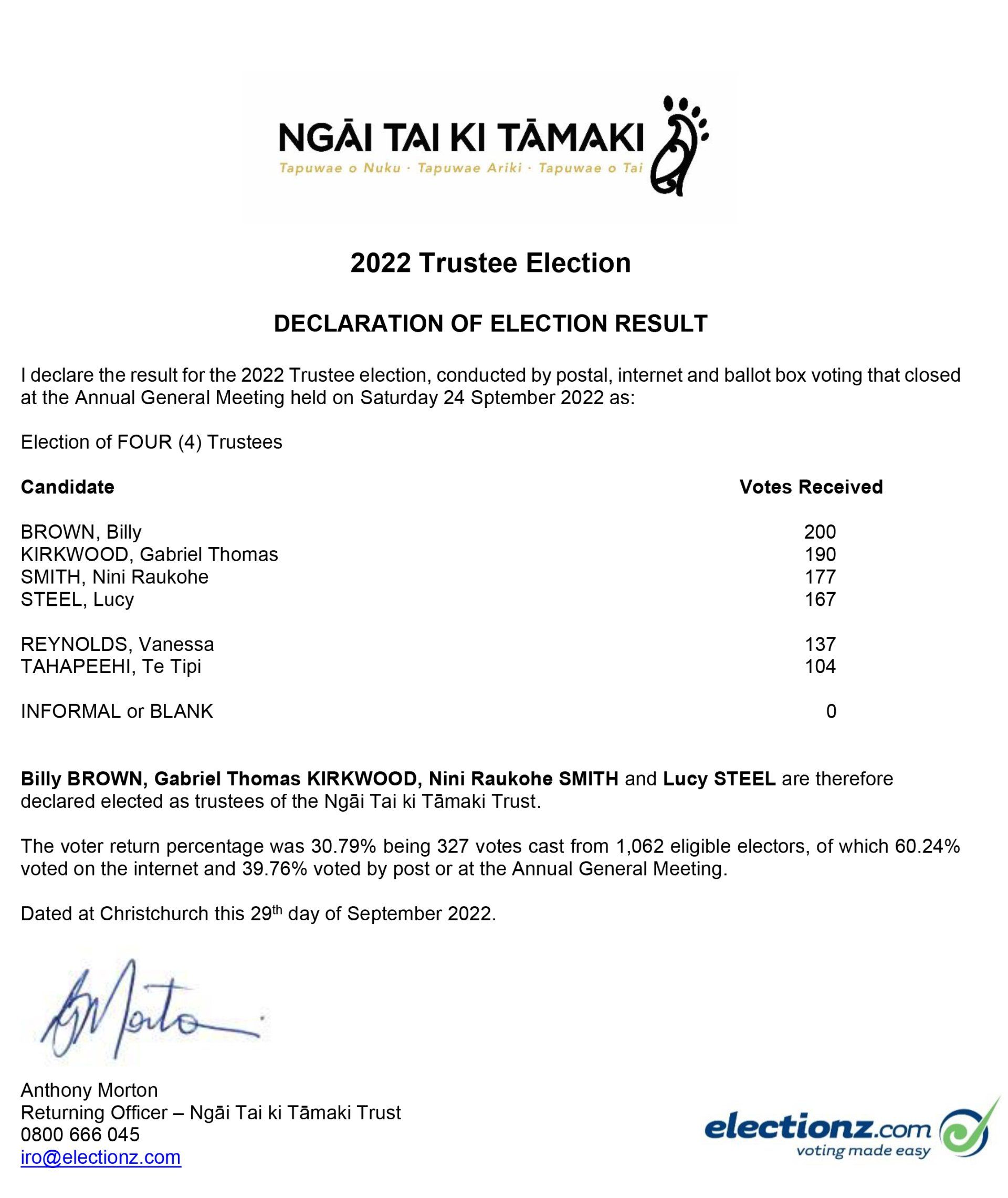 2022 Ngāi Tai ki Tāmaki Trustee Election Declaration of Result