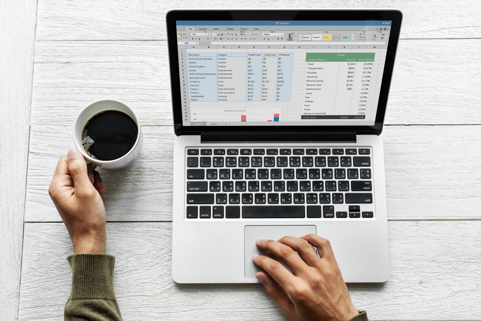 Person using a laptop with a spreadsheet, holding a coffee mug on a white wooden table.