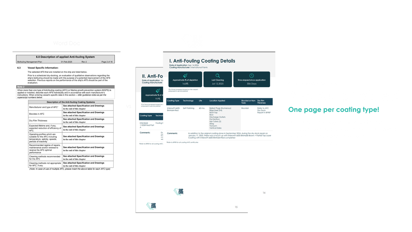 Two documents: a form with text fields and a webpage with a user profile, labeled 