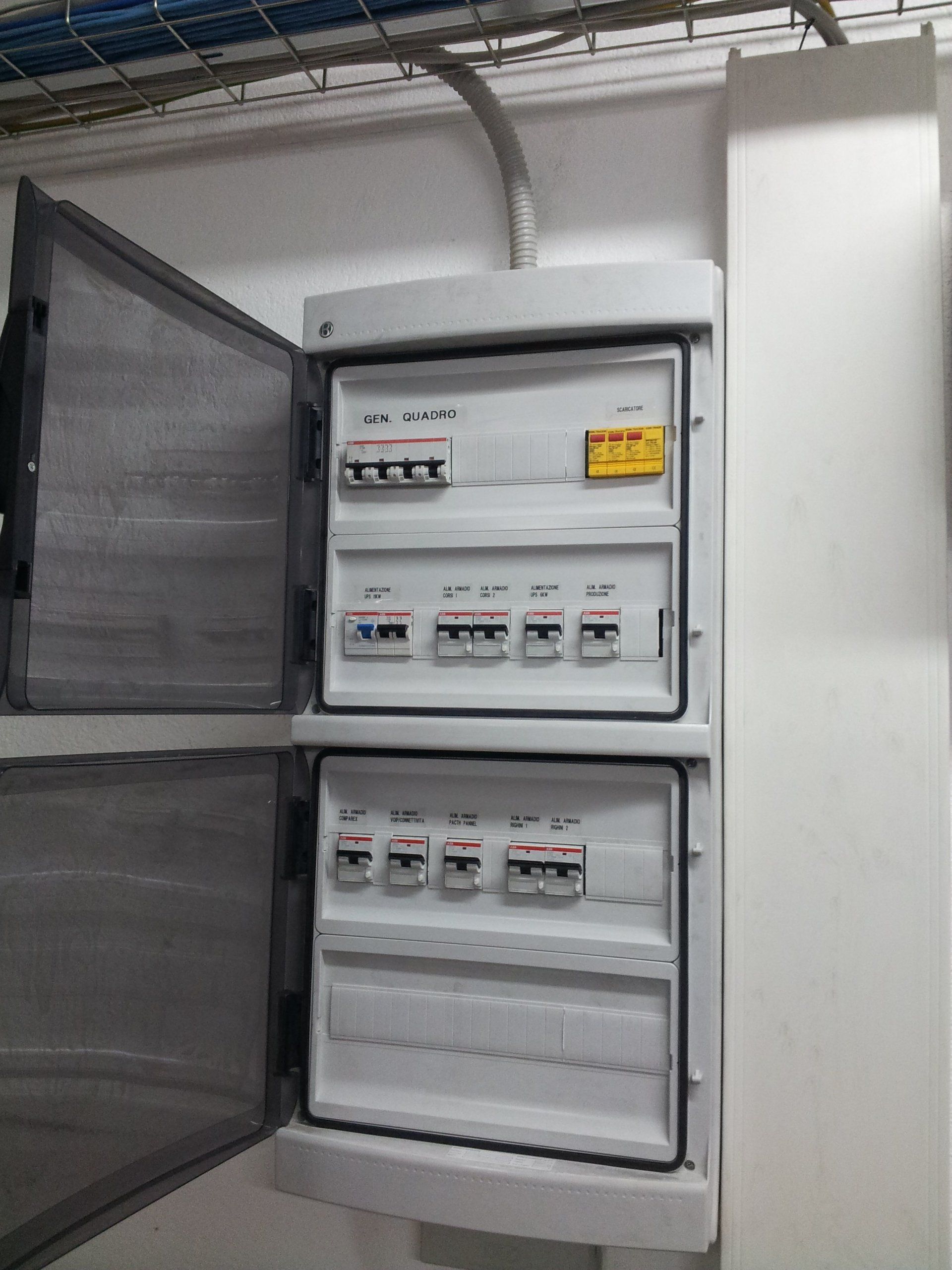 quadro elettrico