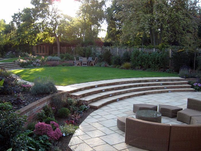 A landscaped backyard with a stone patio, curved steps, and a lush green lawn, featuring outdoor furniture at sunset.