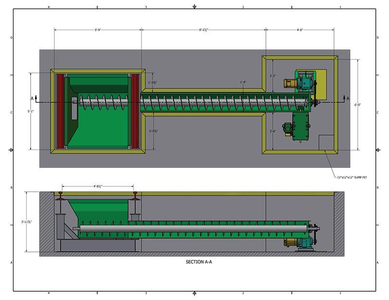 metered between rail tank car only concept 