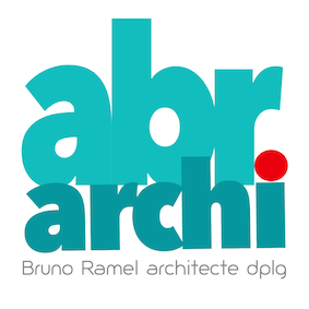 ABR Architecture