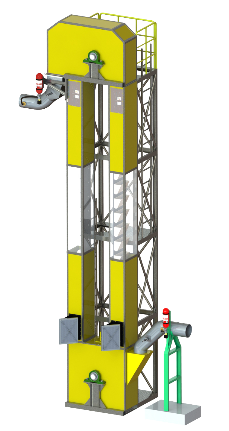ELEVEX System Schutzeinrichtung Staubentwicklung