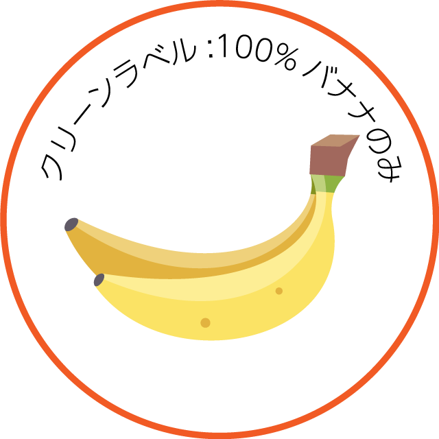 特徴2：100％バナナのみ、添加物などは使用していません。