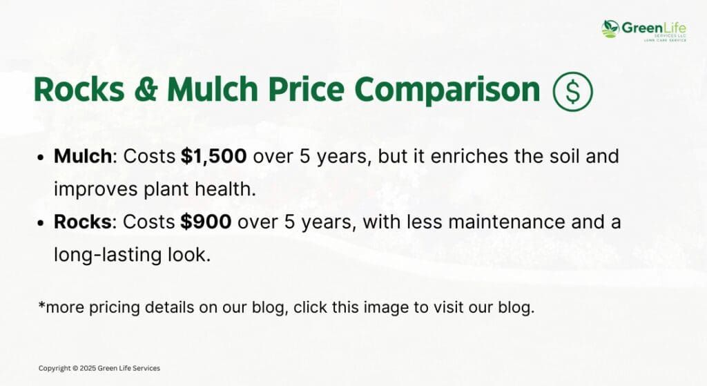 A white paper with the words rocks and mulch price comparison on it