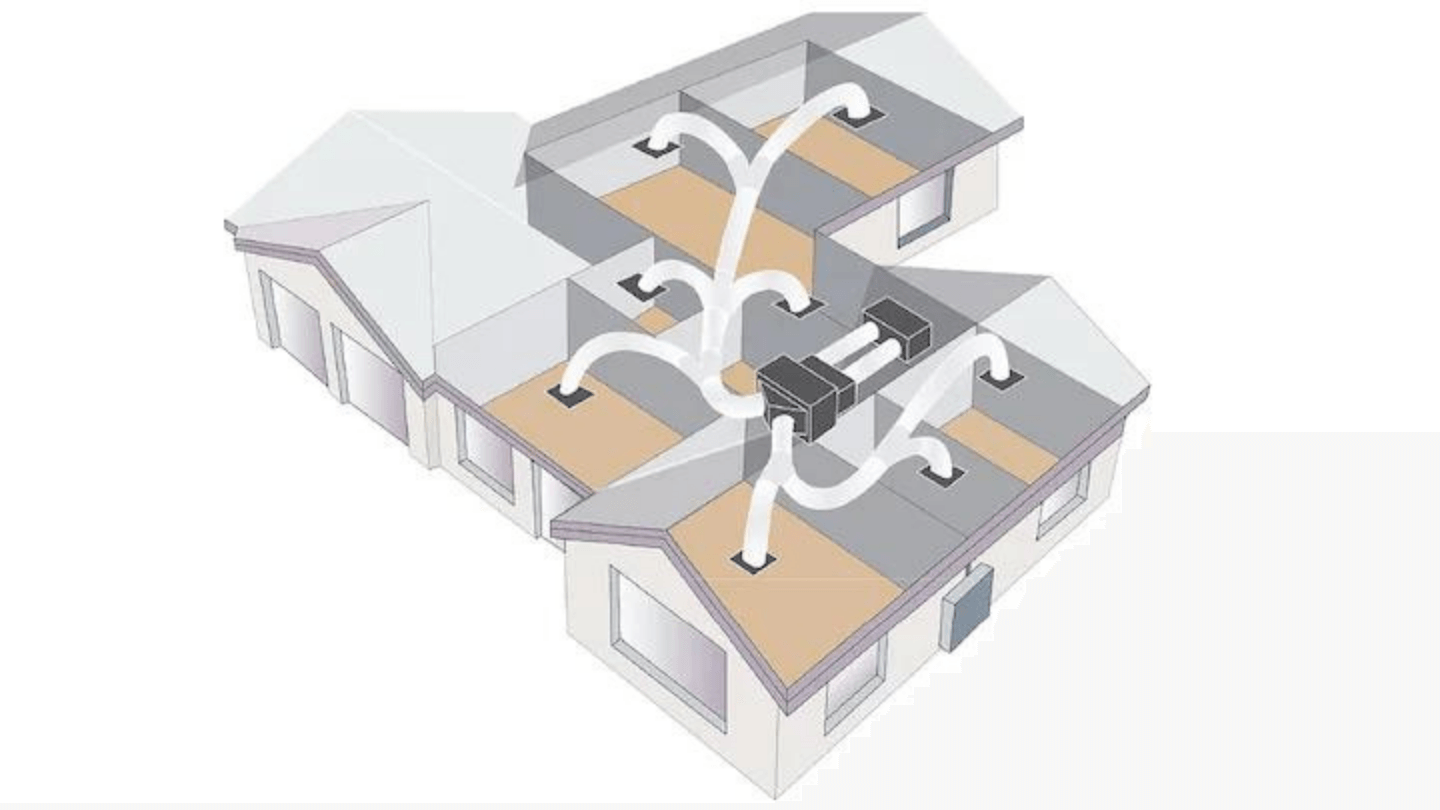 Central Air Conditioning Layout in a house