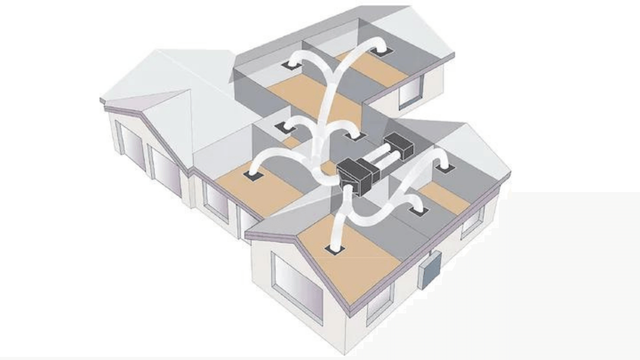 Air Conditioner Installation | GreenTech HVAC