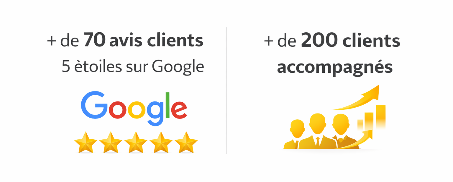 Avis clients positifs et statistiques sur le nombre de clients.