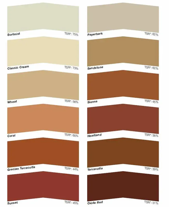 New Sealer colour Chart — Concrete Colour Solutions in Morisset, NSW