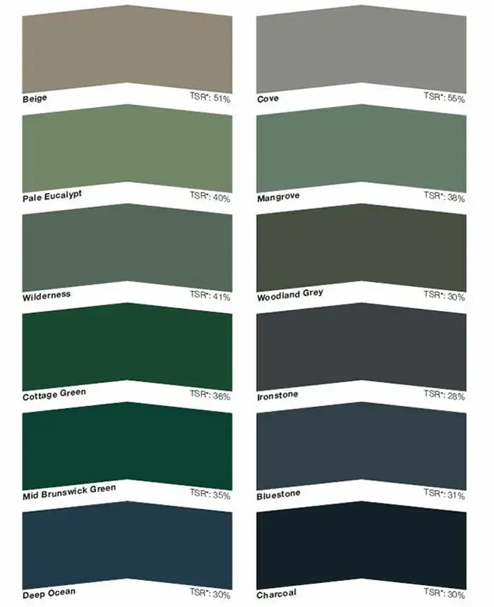 New Sealer And Roof colour Chart — Concrete Colour Solutions in Morisset, NSW