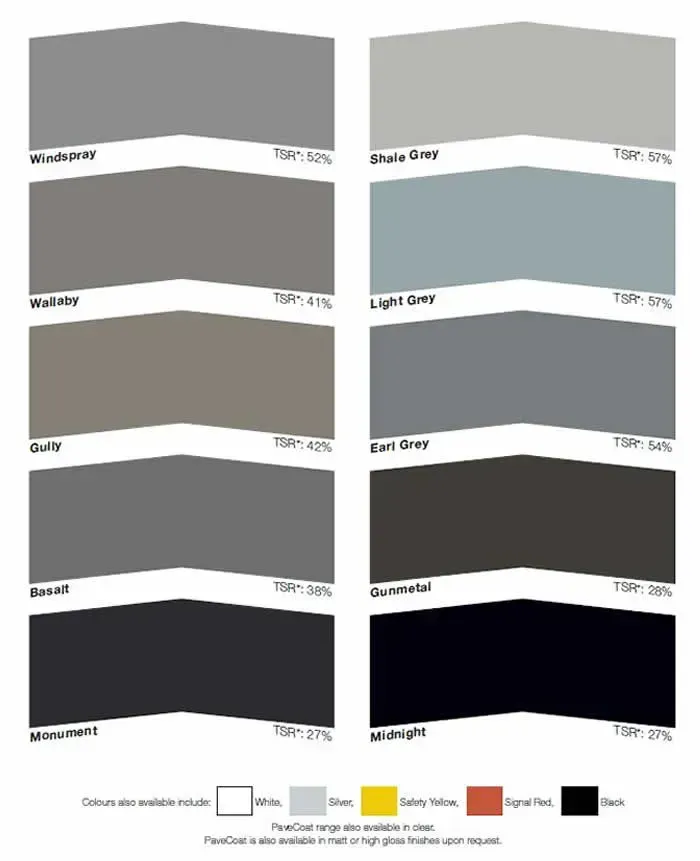 Sealer And Roof Coating colour Chart — Concrete Colour Solutions in Morisset, NSW