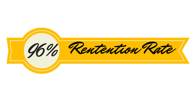 A yellow ribbon with the words `` 96 % retention rate '' written on it.