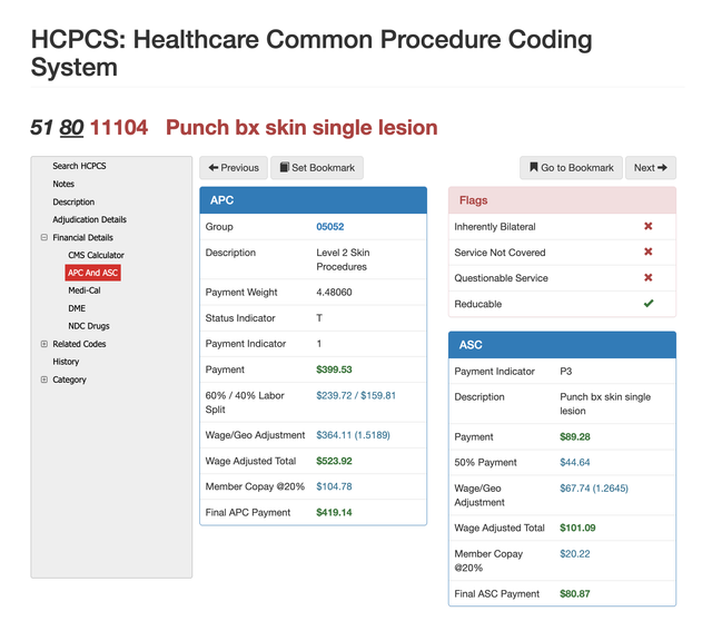 cpt code for glutathione injection CPT Code 11104 cpt code for glutathione injection CPT Code 11104