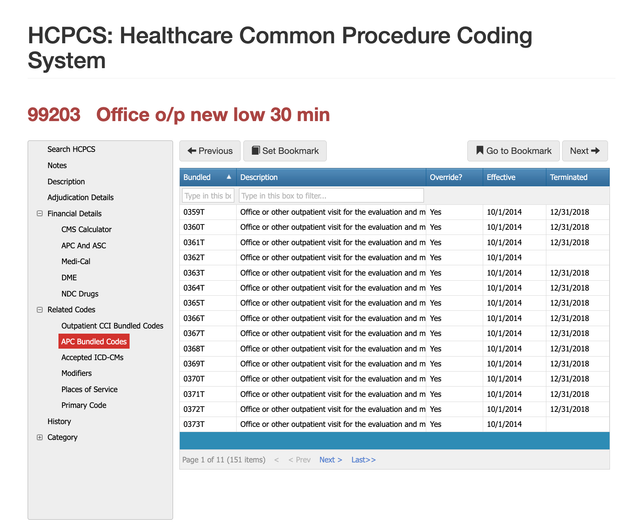 CPT Code 99203 & New Patient Billing | PCG