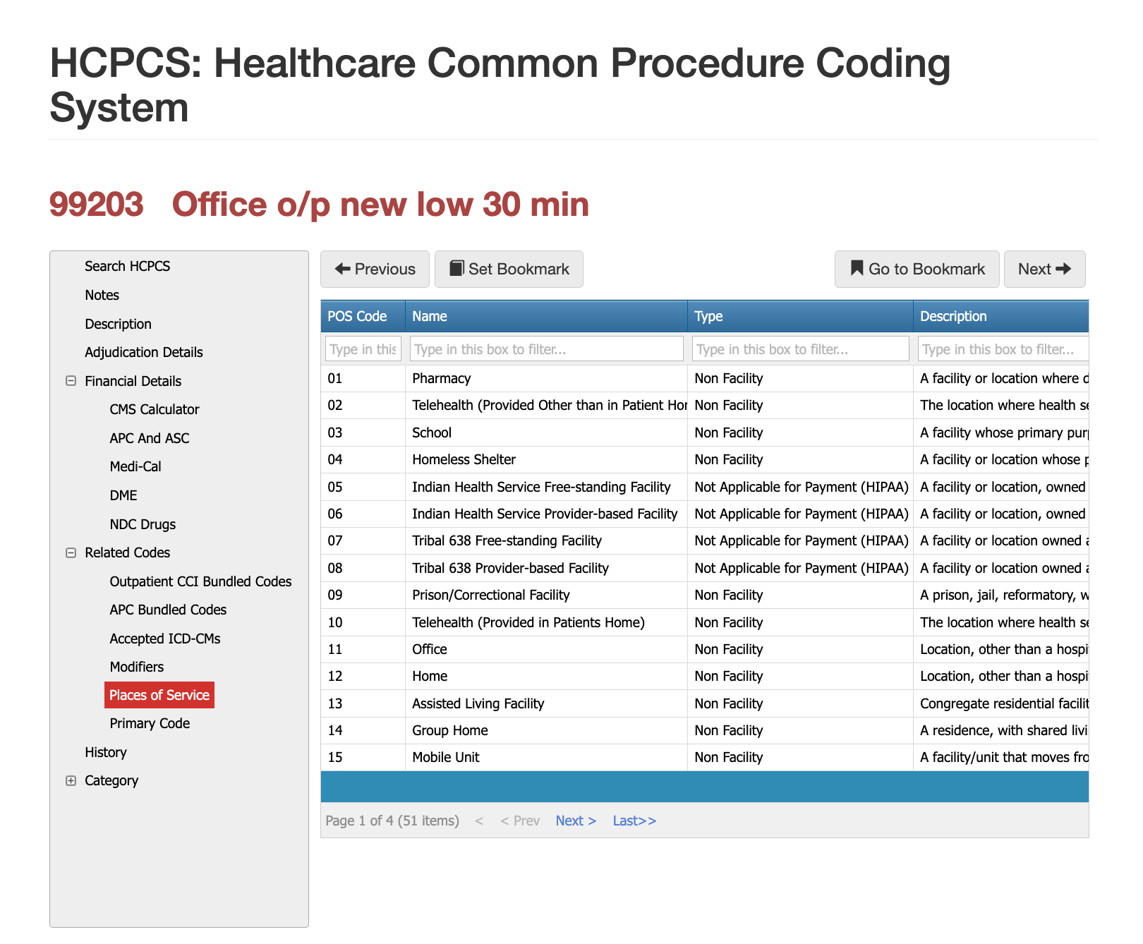 places of service for cpt code 99203