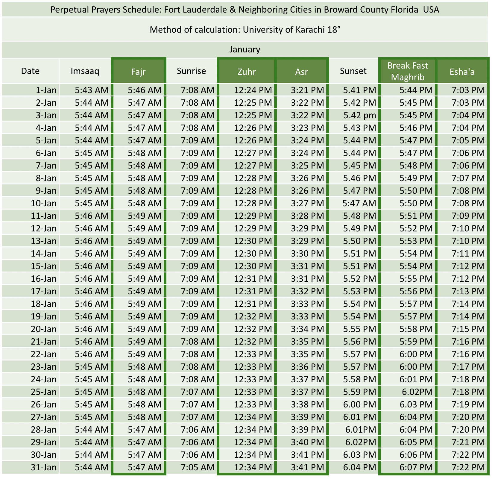 Perpetual Salaah Schedule January