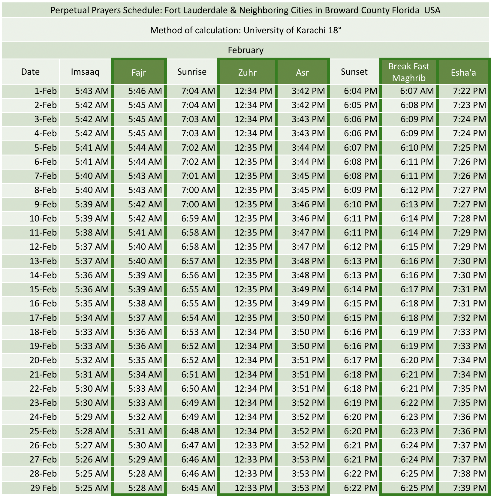 Perpetual Salaah Schedule