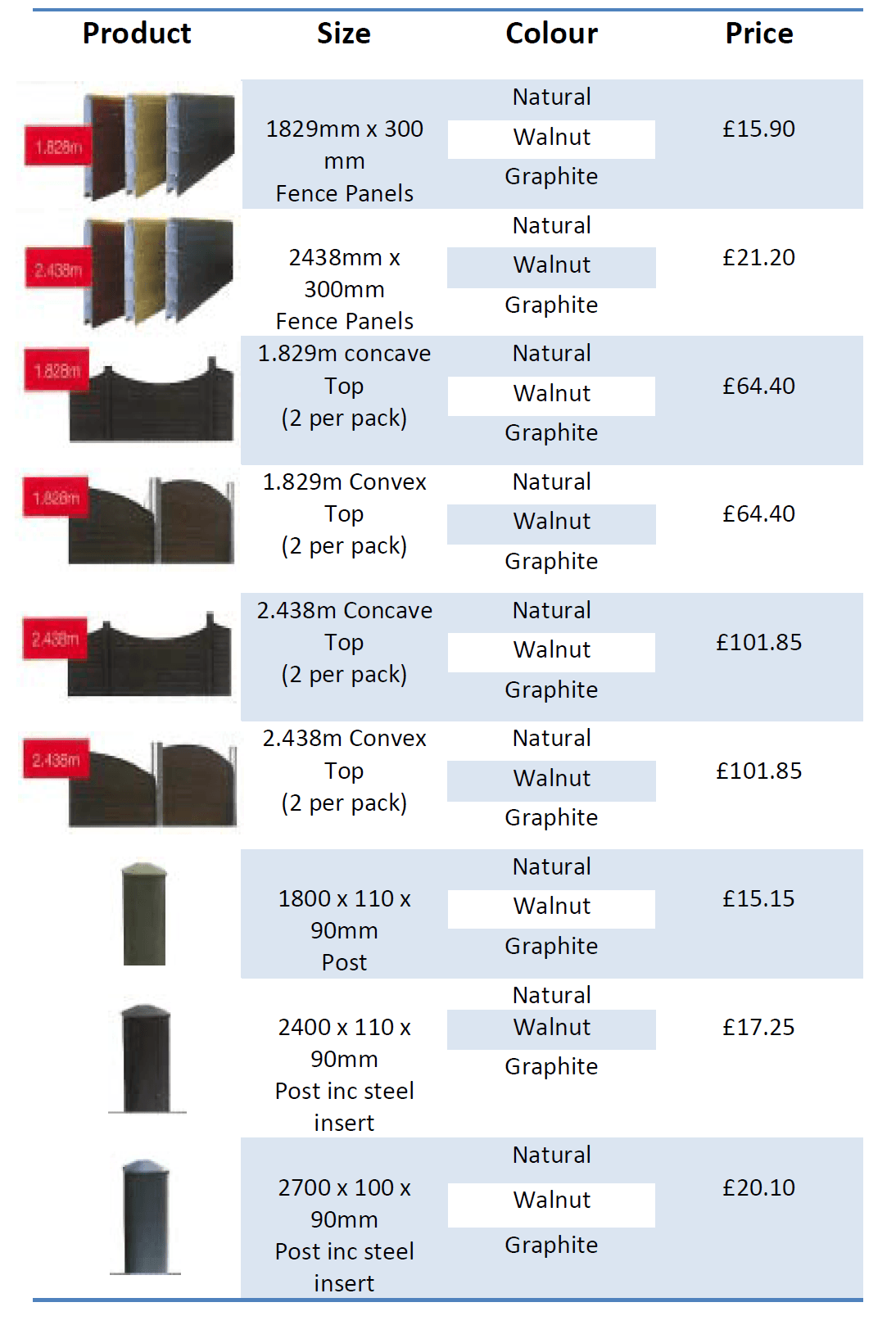 Composite fencing price list francisshee11169062127810sml1