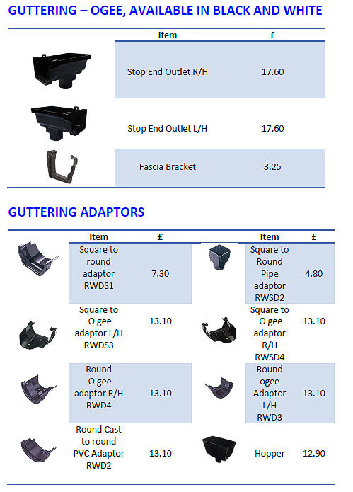 Guttering - Ogee, Available in Black and White