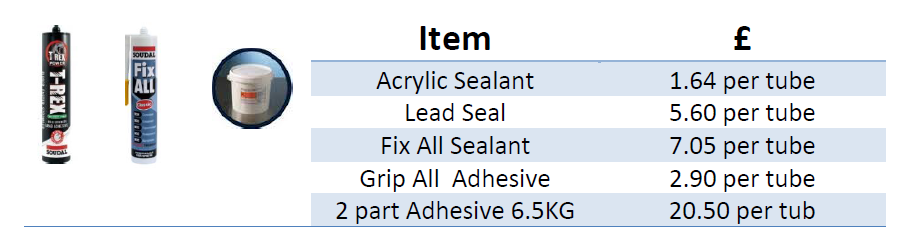 Sealants and Adhesives