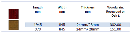 PVC Infill Panel Price List - francisshee11169062-127810-sml-1