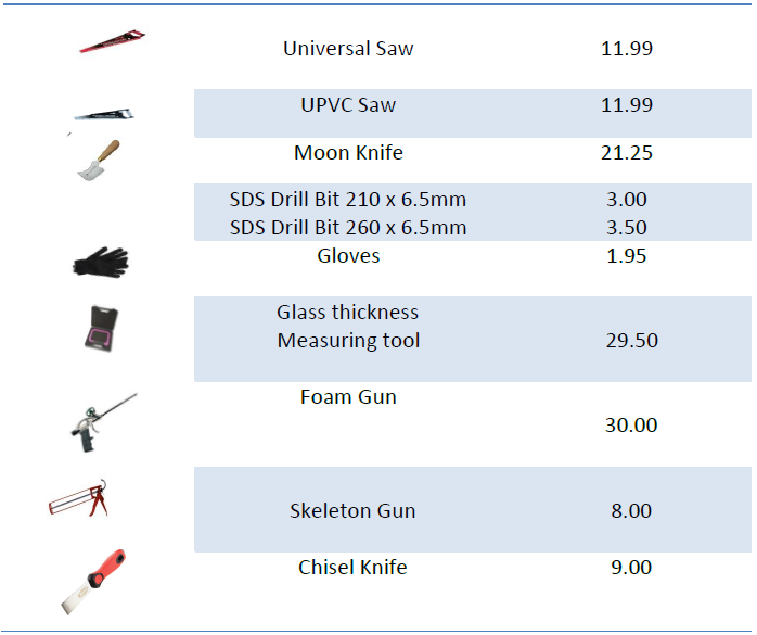 Tools - Accessories