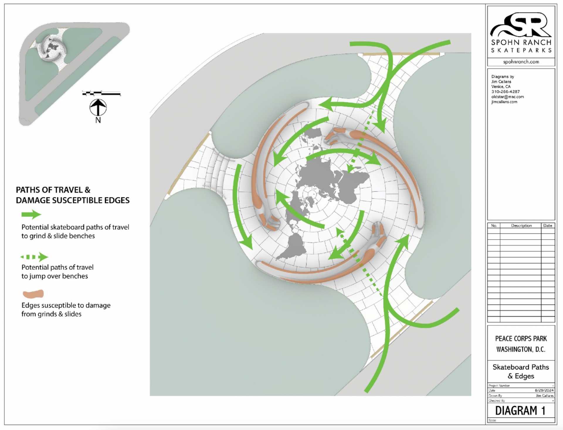 An overhead diagram of the Peace Corps Park design showing arrows of travel for where skateboarders would be expected to go, and the parts of benches where they may grind