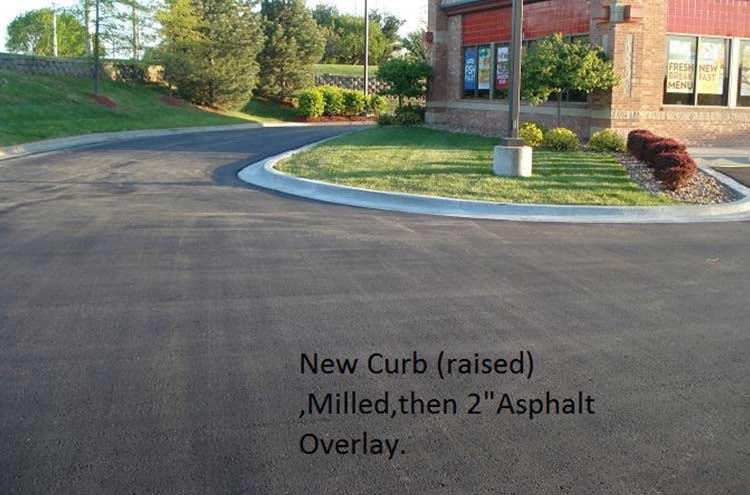 New Curb - Asphalt Paving in Independence, MO