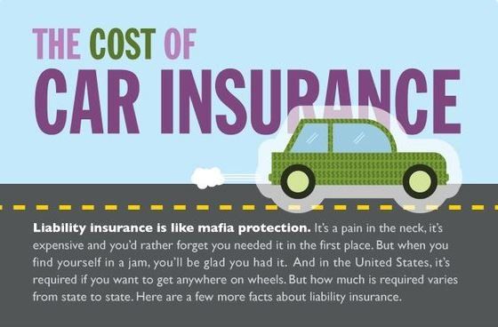 Cost of Car Insurance — Jasper, IN — Lovelace Family Insurance