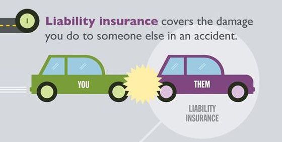 Liability Insurance — Jasper, IN — Lovelace Family Insurance