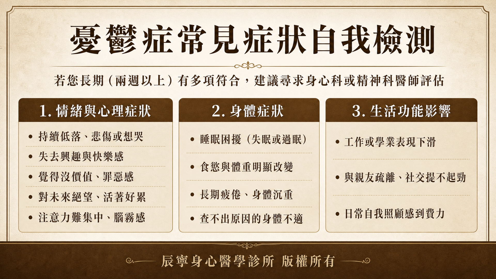憂鬱症|自我檢測|常見症狀|台北北投石牌明德身心科|辰寧身心醫學診所帶你一次了解